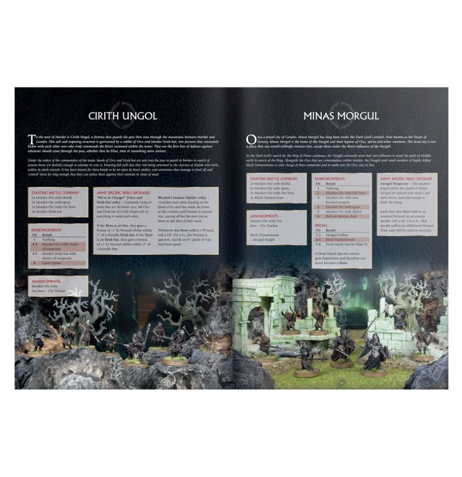 30-09-60GW Книга Средиземье: Военные кампании (англ.) (Middle-earth Strategy Battle Game: Battle Companies (Eng))