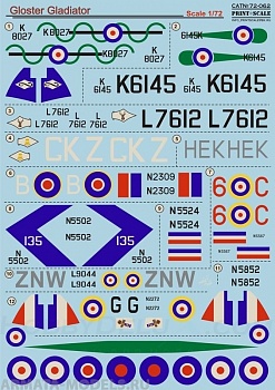 PS72-062 Декаль  Gloster  Gladiator Part 1