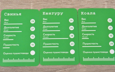 SM44402 Зверометр