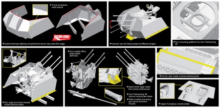 6599Д ЗЕНИТНЫЙ ТАНК  FLAKPANZER T-34(r) Dragon