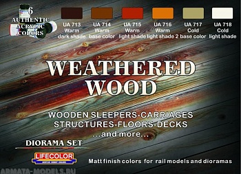 CS20 Набор WEATHERED WOOD SET